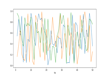 ../_images/visualize_timeseries_nodes.png