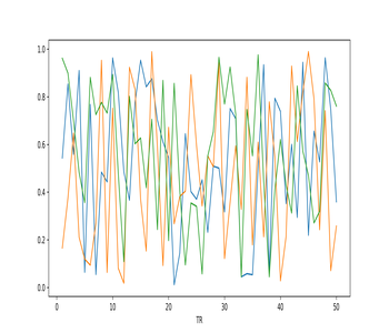 ../_images/visualize_timeseries_nodes.png